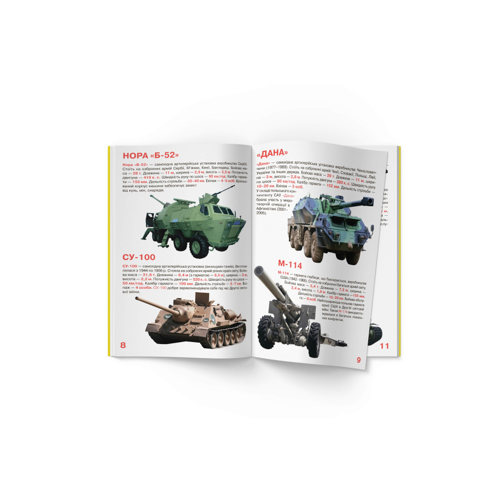 Велика книжка. Артилерія