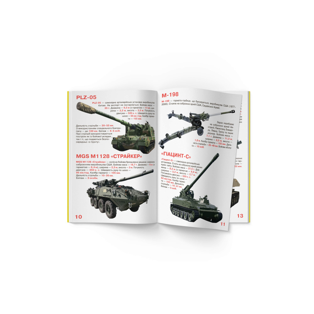 Велика книжка. Артилерія